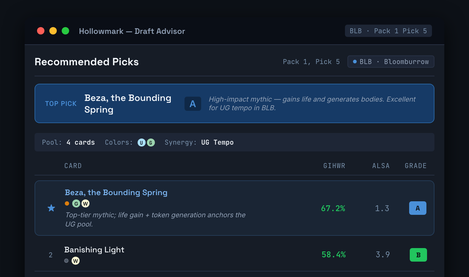 Top of the Hollowmark draft advisor: the recommended pick banner with Beza graded A, above the ranked pick list